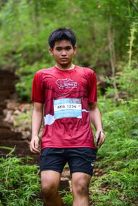 BIB: 1254
                            <button type="button" onclick="openModal(22075597)" class="btn btn-primary btn-sm float-right btn-popup" data-toggle="modal" data-target=".modal-high-quality">
                        <i class="fas fa-shopping-cart"></i> Add to Cart
                    </button>
                                            <button type="button" onclick="isThisMe(22075597, true)" class="btn btn-success btn-sm float-right btn-popup btn-isme hidden" data-toggle="tooltip" data-placement="bottom" title="นี่คือรูปของคุณใช่ไหม คลิกที่นี่เพื่อเอาเข้าอัลบั้ม">
                        <i class="fas fa-plus"></i> Add to album
                    </button>
                    <button type="button" onclick="isThisMe(22075597, false)" class="btn btn-warning btn-sm float-right btn-popup btn-isnotme hidden">
                        <i class="fas fa-ban"></i> Remove from album
                    </button>